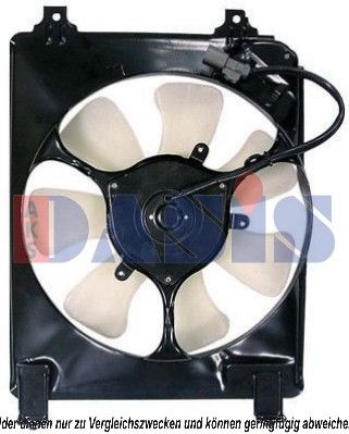 AKS DASIS Ventilators, Motora dzesēšanas sistēma 108057N